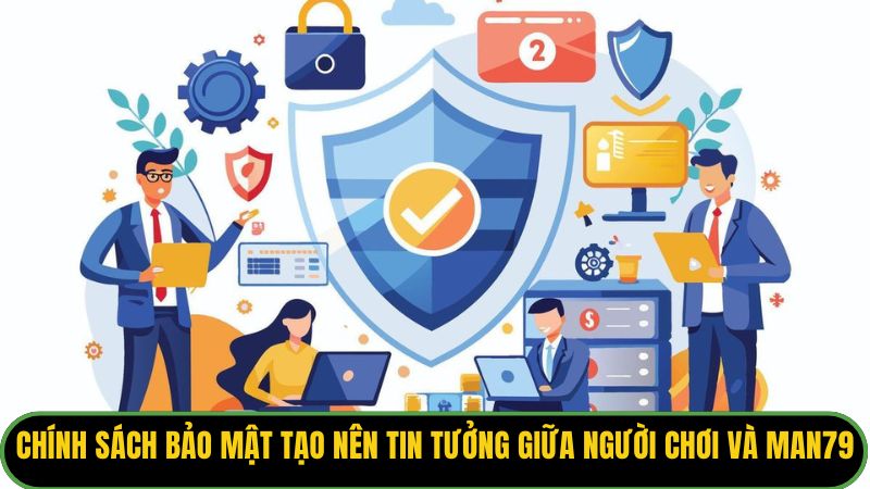 Chính Sách Bảo Mật Man79: Lá Chắn Thép Bảo Vệ Người Chơi 1 Chính sách bảo mật tạo nên sự tin tưởng giữa người chơi và Man79.