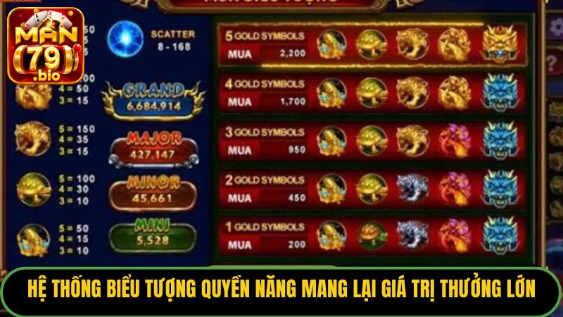 Kho Báu Tứ Linh Man79: Phân Tích Và Bí Quyết Săn Jackpot 2 Hệ thống biểu tượng quyền năng mang lại giá trị thưởng lớn.